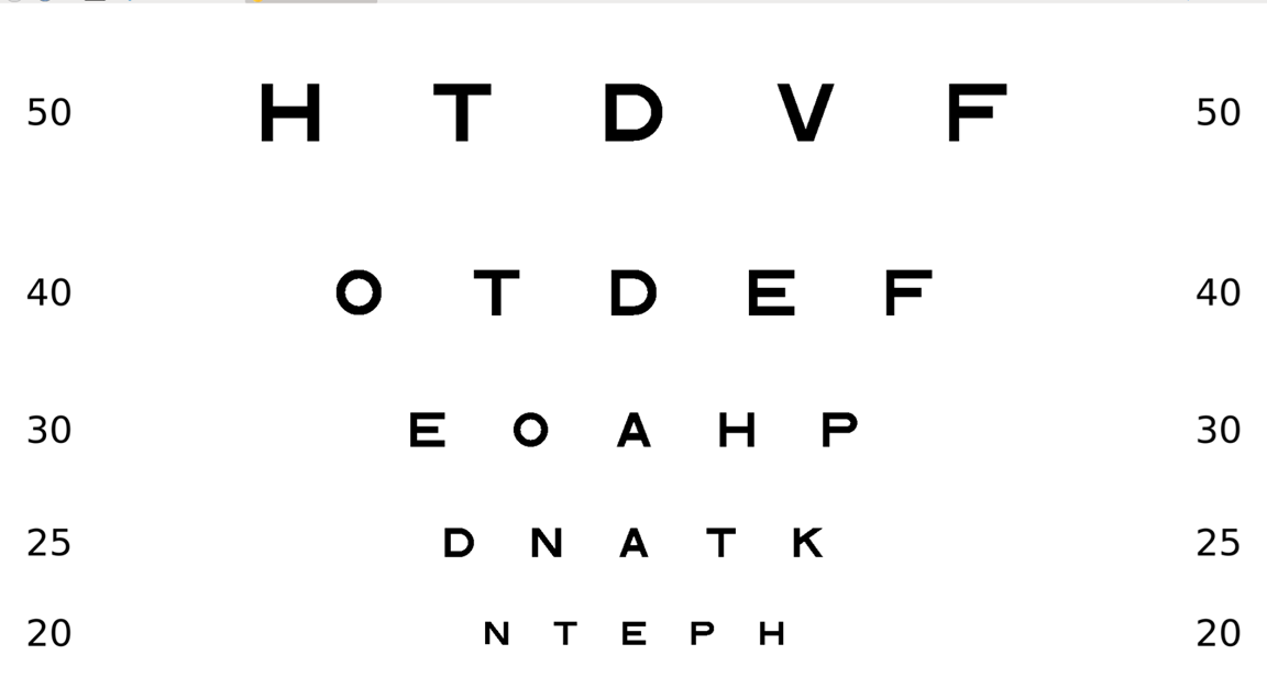 ETDRS