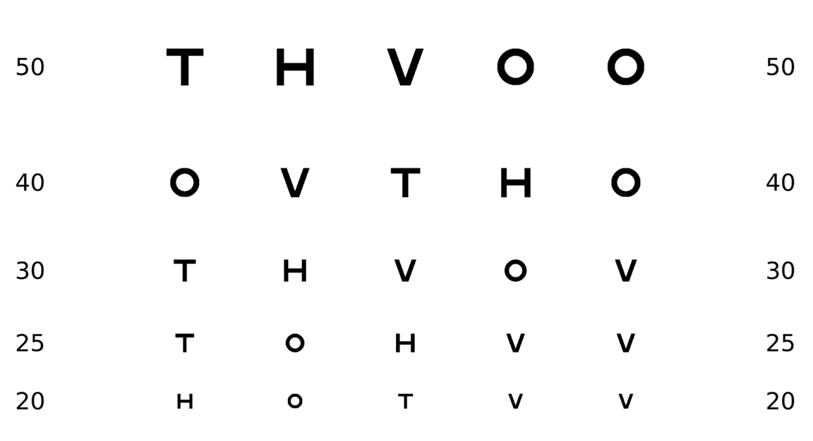 HOTV